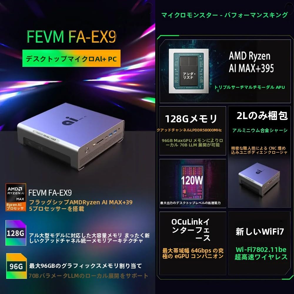 Amazon.co.jp: BitPC AI ミニPC Windows11 Pro搭載 AMD Ryzen AI MAX+