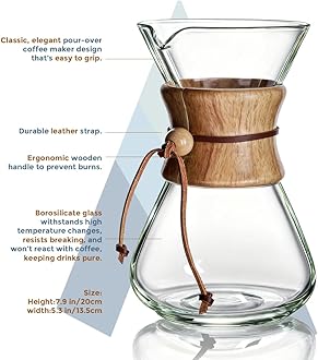 AGOGO Pour Over Coffeemaker Set Classic Series with Filter 8 Cup Slim Shape