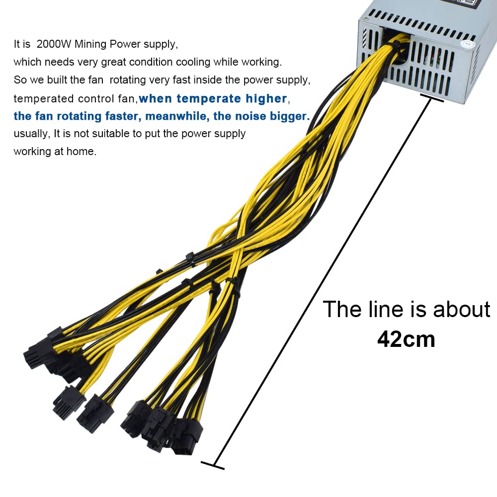 Bitmain Antminer S9 S7 L3 BTC LTC ETH 12V 166A AC110-240V 10x6pin 2000W zasilacz górniczy