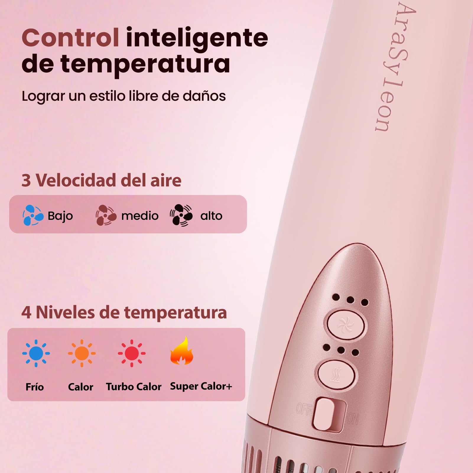 AraSyelon Multifunction Hair Styler 6 en 1 - Secador Profesional, Cepillo de Aire Caliente (25/32/48/68mm), Rizador Automático 32mm, Cepillo Alisador, 110,000 rpm, con Iones