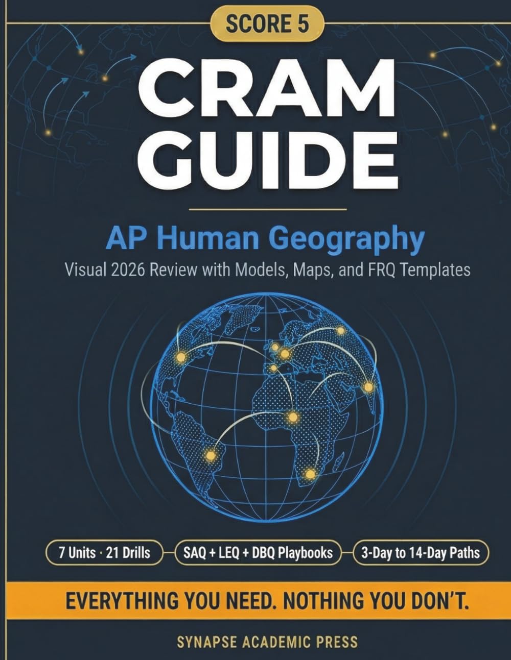 Score 5 Cram Guide: AP Human Geography: Visual 2026 Review with Models, Maps, and FRQ Templates