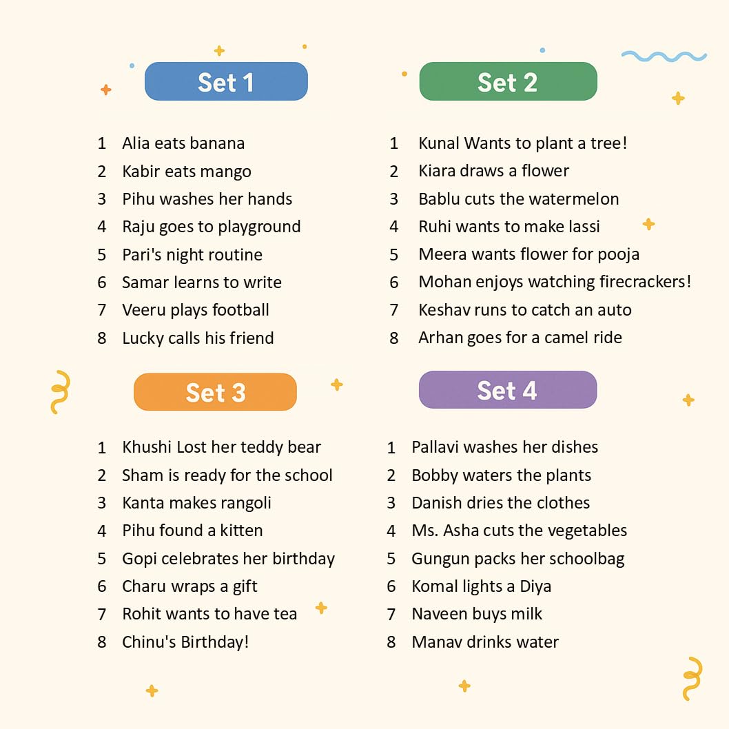 Sequencing Box Kit - Memory & Language Skills -4 Sequencing Box Kit - Memory & Language Skills -4