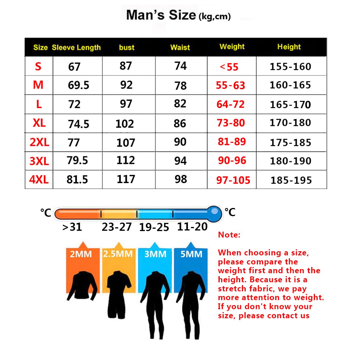Ultra Stretch 5 mm Neopren Neoprenanzug, Winter Warm Front Reißverschluss Ganzkörper Tauchanzug für Männer Frauen Schnorcheln Tauchen Schwimmen Surfen
