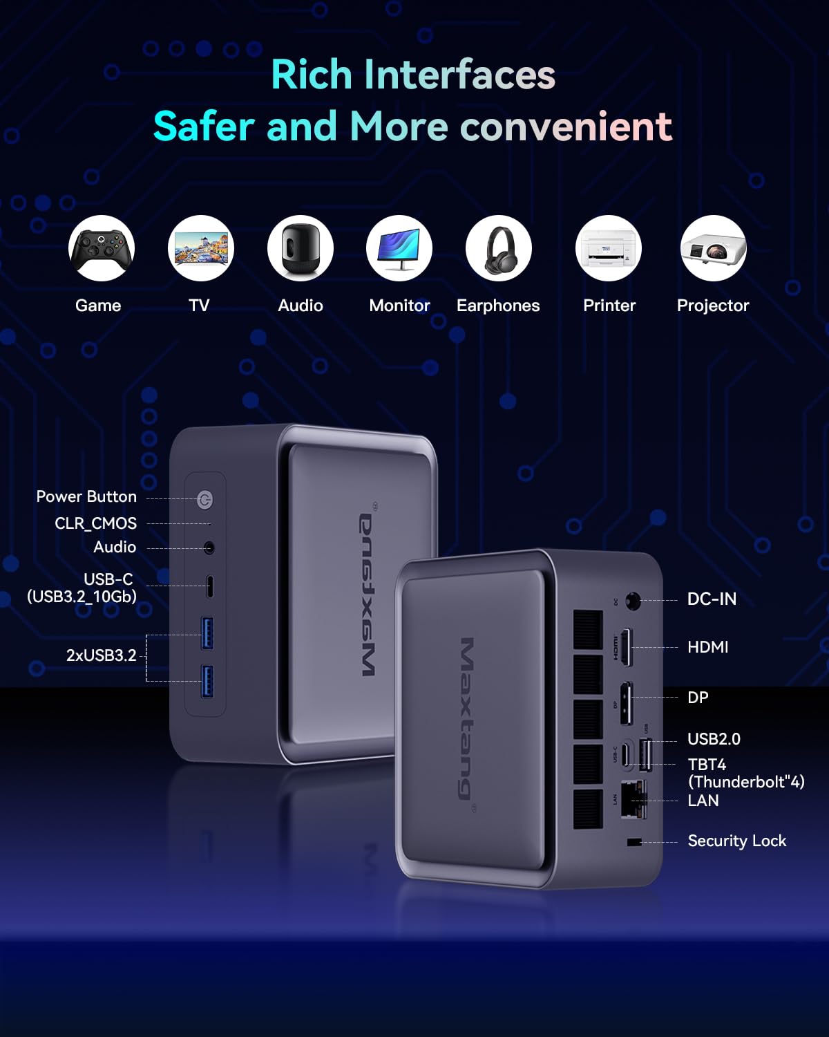 Amazon.com: Mini PC Intel Core i7-13620H [Cache 24MB 10C/16T Up to