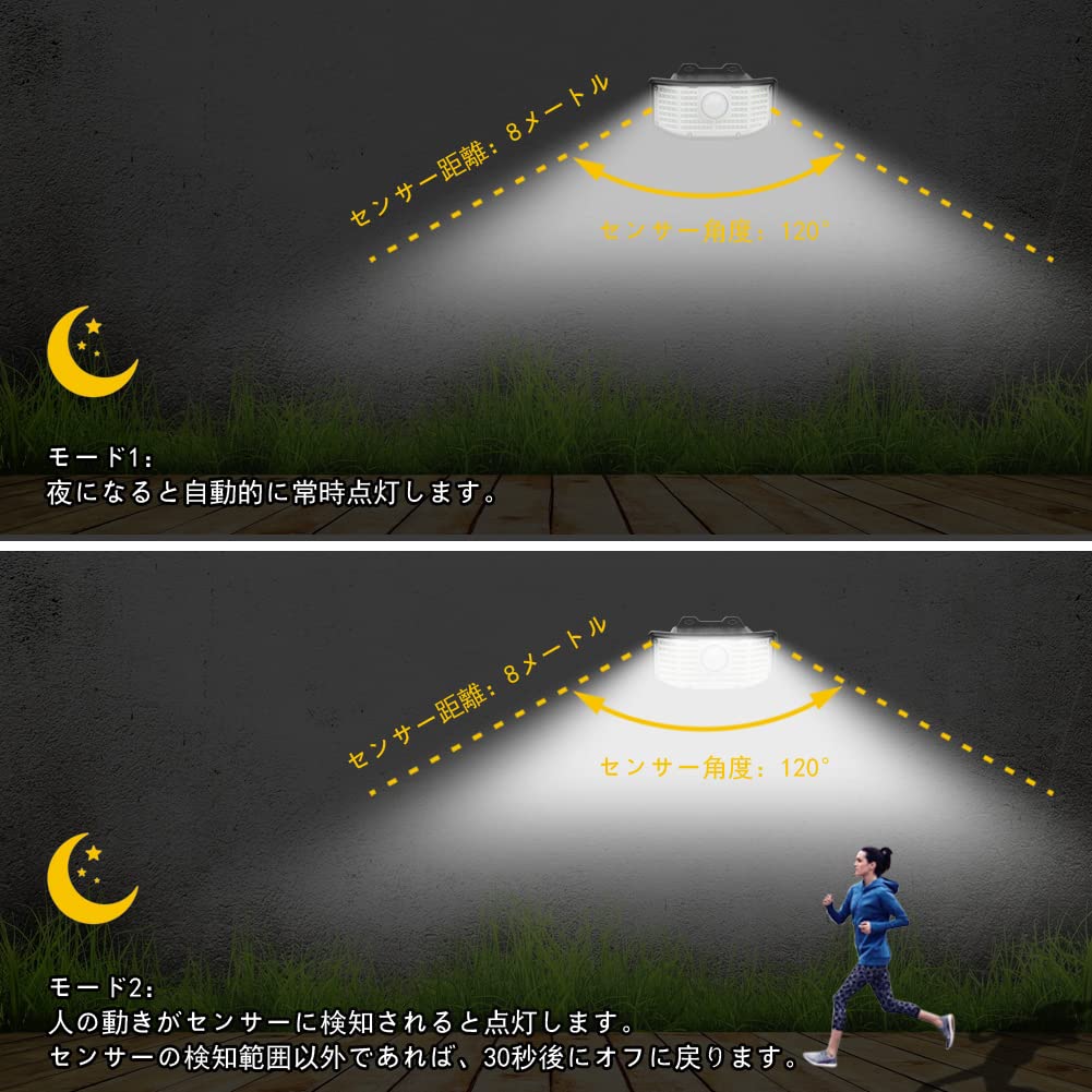 Amazon.co.jp : 【Lamake】 高輝度 118LED 人感センサーライト