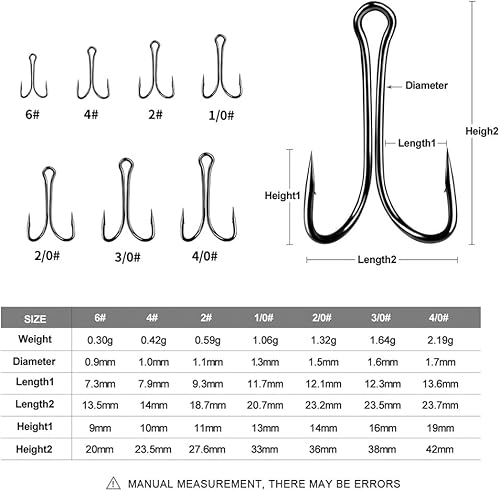 Miniatura 2 de Dyxssm 100 unidslote ganchos de pesca doble gancho de rana clásica con vástago abierto para agua salada y agua dulce