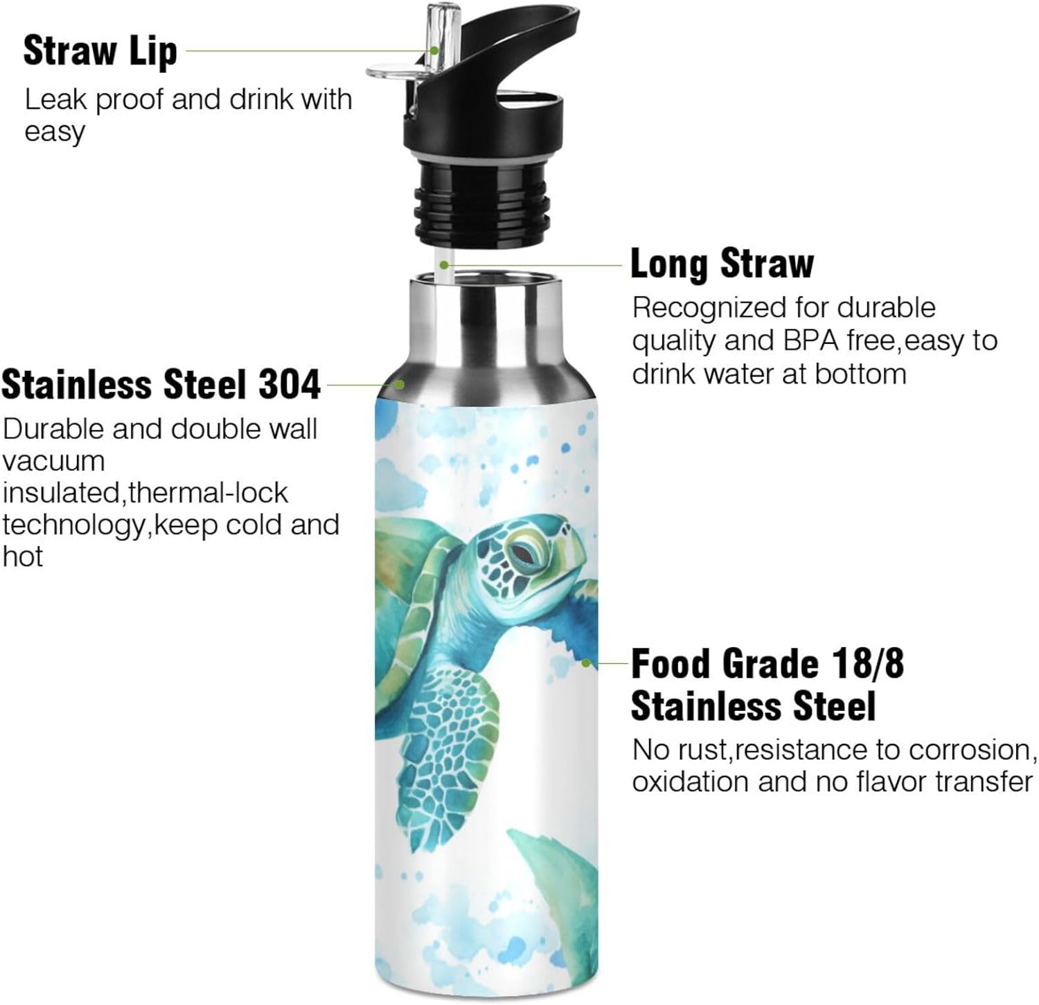 Sea Turtles Teal Water Bottle with Straw Lid Kids Insulated Stainless Steel Water Flask Sports, 20 Oz Hot Cold - Image 3