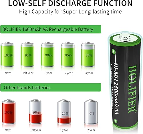 Miniatura 4 de BOLIFIER NiMH - Baterías AA recargables, 1600 mAh de alta capacidad, pilas AA de 1.2 V precargadas doble A para luces solares al aire libre,