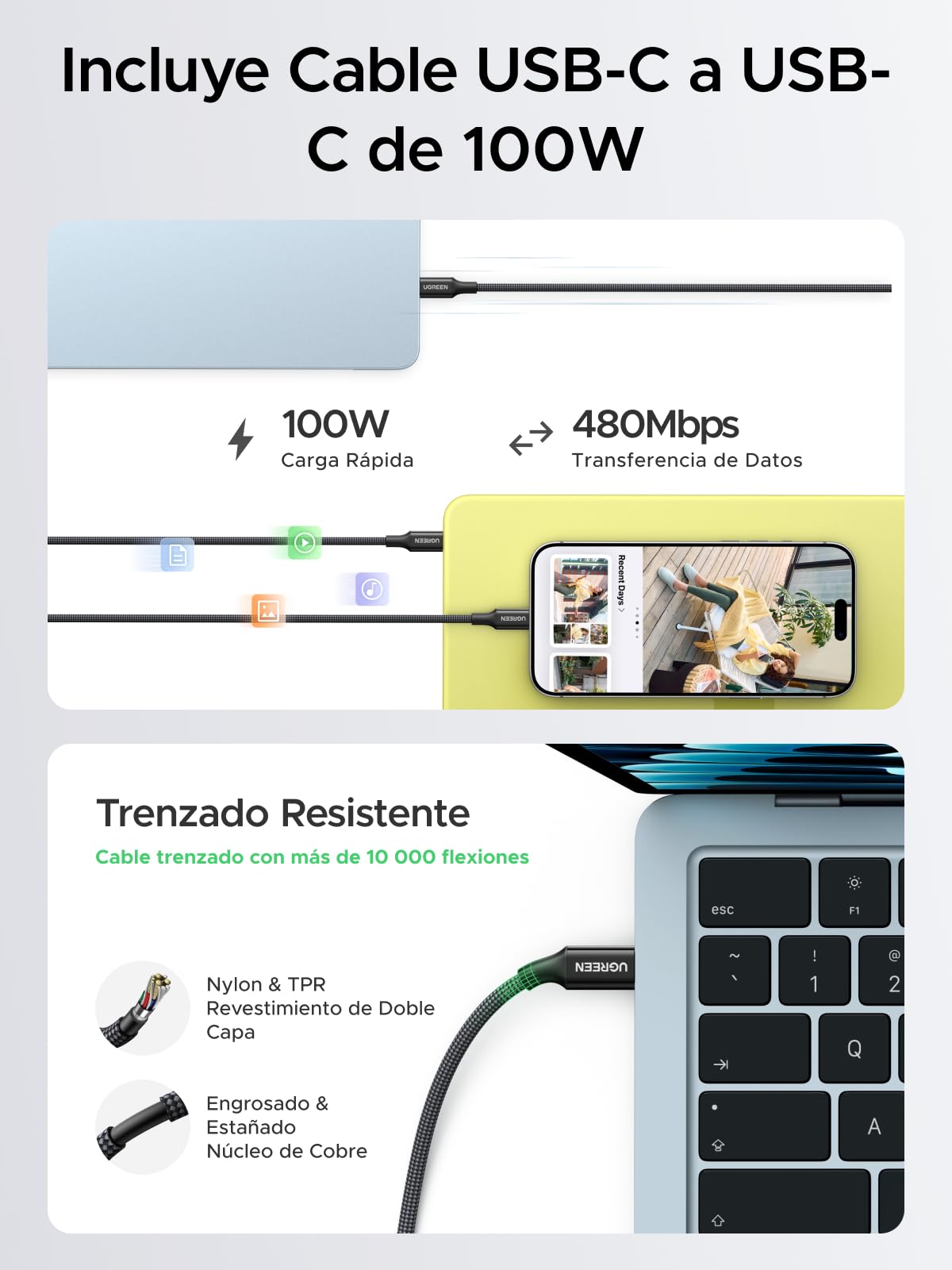 UGREEN Nexode Air 65W Cargador USB C Carga Rápida GAN II Alimentador con Cable Tipo C Compatible con MacBook Pro Air iPad iPhone 17 Air Pro MAX 16 15 14 13 Galaxy S26 25 Pixel 10 (Gray)