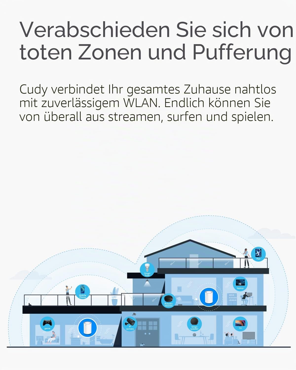 Cudy M1300 3er-Pack AC1200 Gigabit Whole Mesh System, Dual Band, High Gain Antennen, VPN, Cloudflare, Anschluss von 100 Geräten