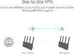 ASUS ExpertWiFi EBR63 AX3000 WiFi 6 Routeur d'affaires - Portail client personnalisé & SDN, Configuration facile et gestion à distance, évolutive avec ExpertWiFi AiMesh