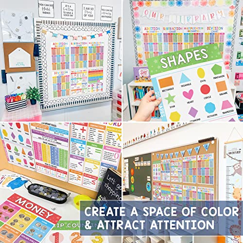 Snapklik.com : 12 Math Posters For Elementary School - Math Classroom ...
