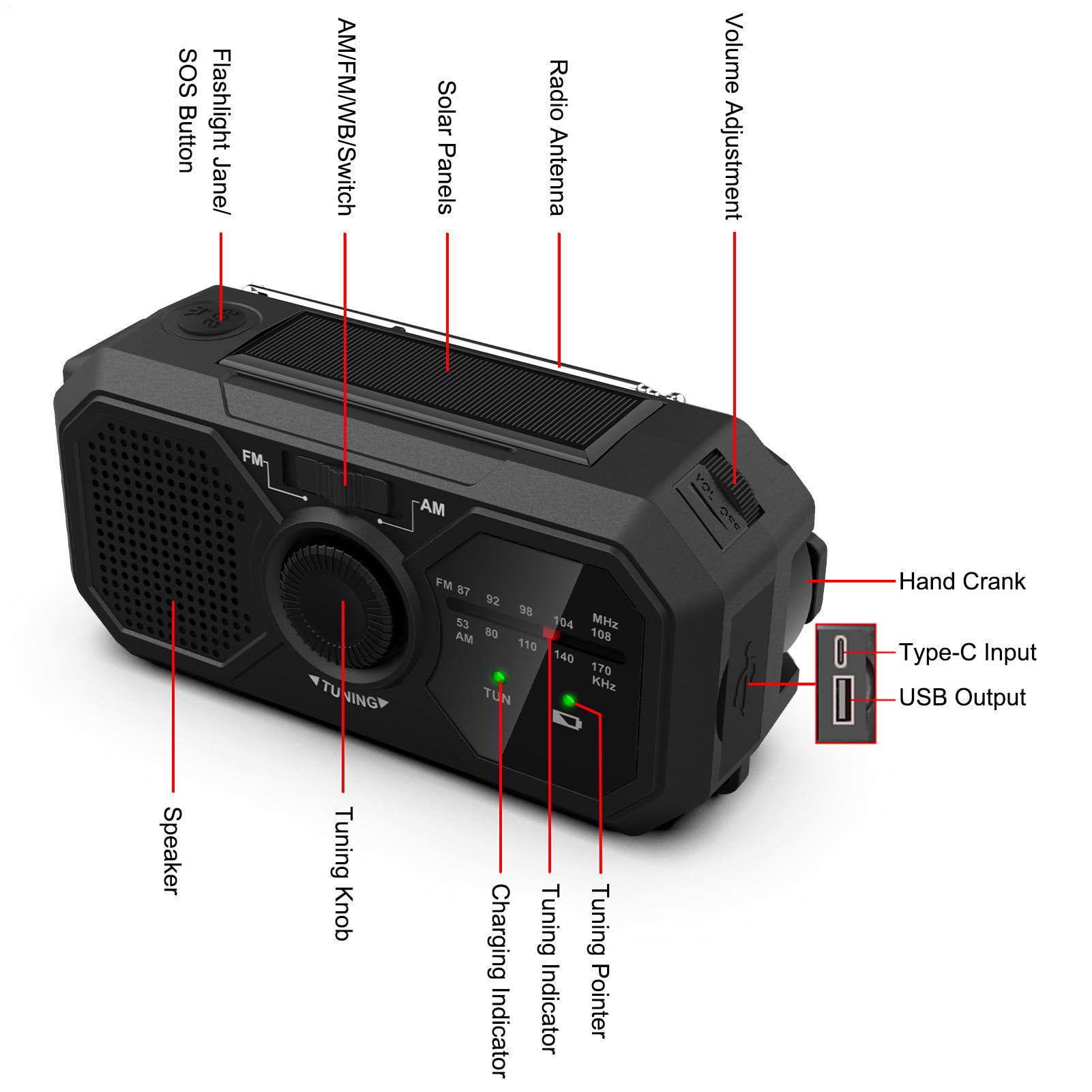 Radio de iluminación de manivela: Linterna LED multifunción, Recarga Solar y dinámica | Radio FM portátil, Cargador de Emergencia USB, Ideal para Acampar, Senderismo, apagones y Supervivencia