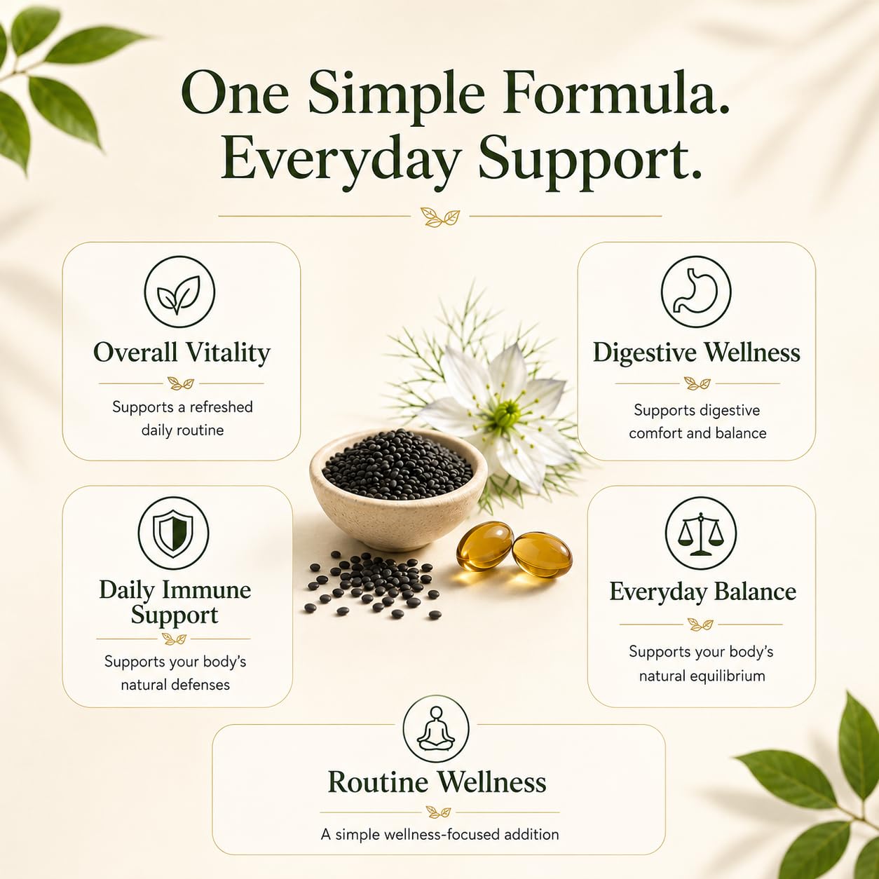 Sabel Ethiopian Black Seed Oil, Cold Pressed Black Seed Oil Capsules, 5% Thymoquinone, Digestive Balance & Daily Wellness Support, Non-GMO, Gluten-Free, 60 Count — Amazon image 2