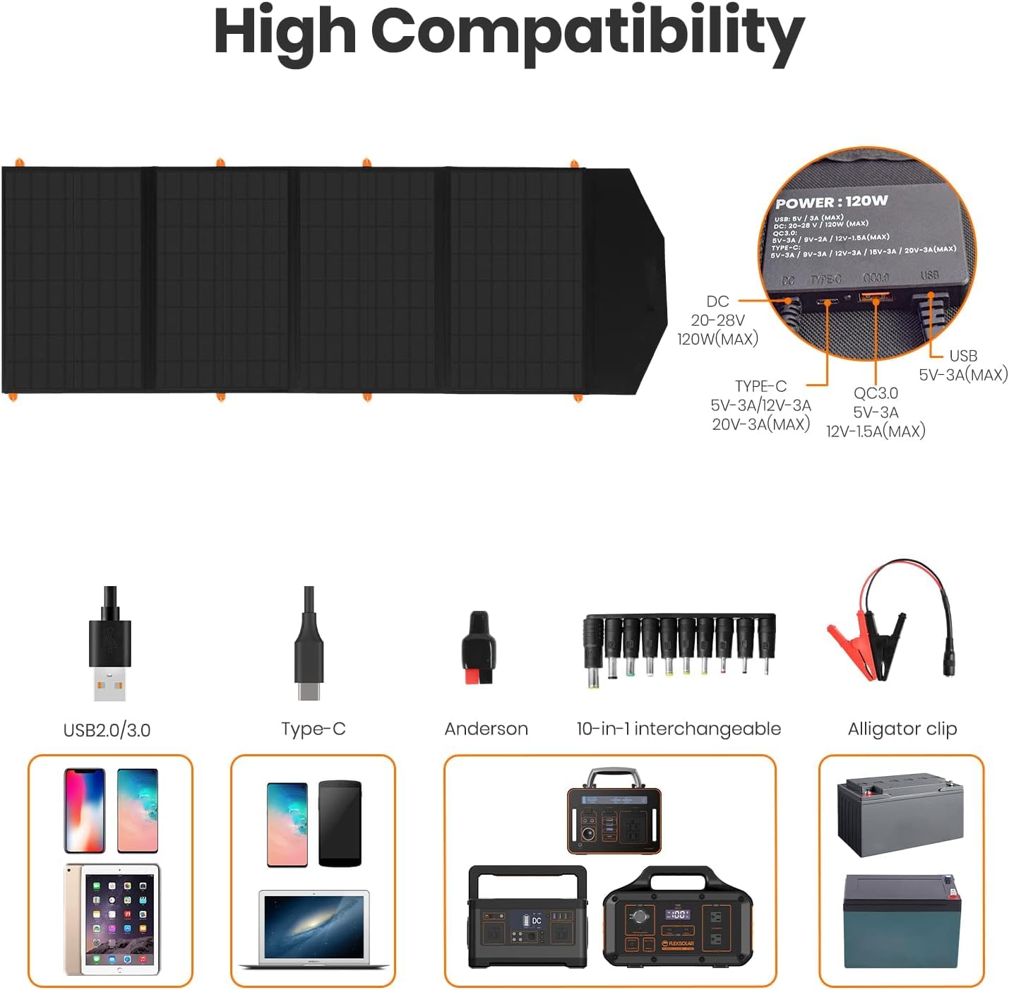 FlexSolar Caricabatterie da 120 W, con pannello solare, 20 – 28 V, uscita DC, IP65, impermeabile, moduli solari di emergenza per campeggio, camper e casa – Compatibile con Powerstation, generatori