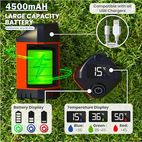 Elil Portable Camping Shower Pump with 20L Foldable Bucket – USB Rechargeable Outdoor Shower for Camping, Hiking, Travel, Dog Washing & Emergency Use – Compact & Powerful Handheld Shower Kit - Image 4