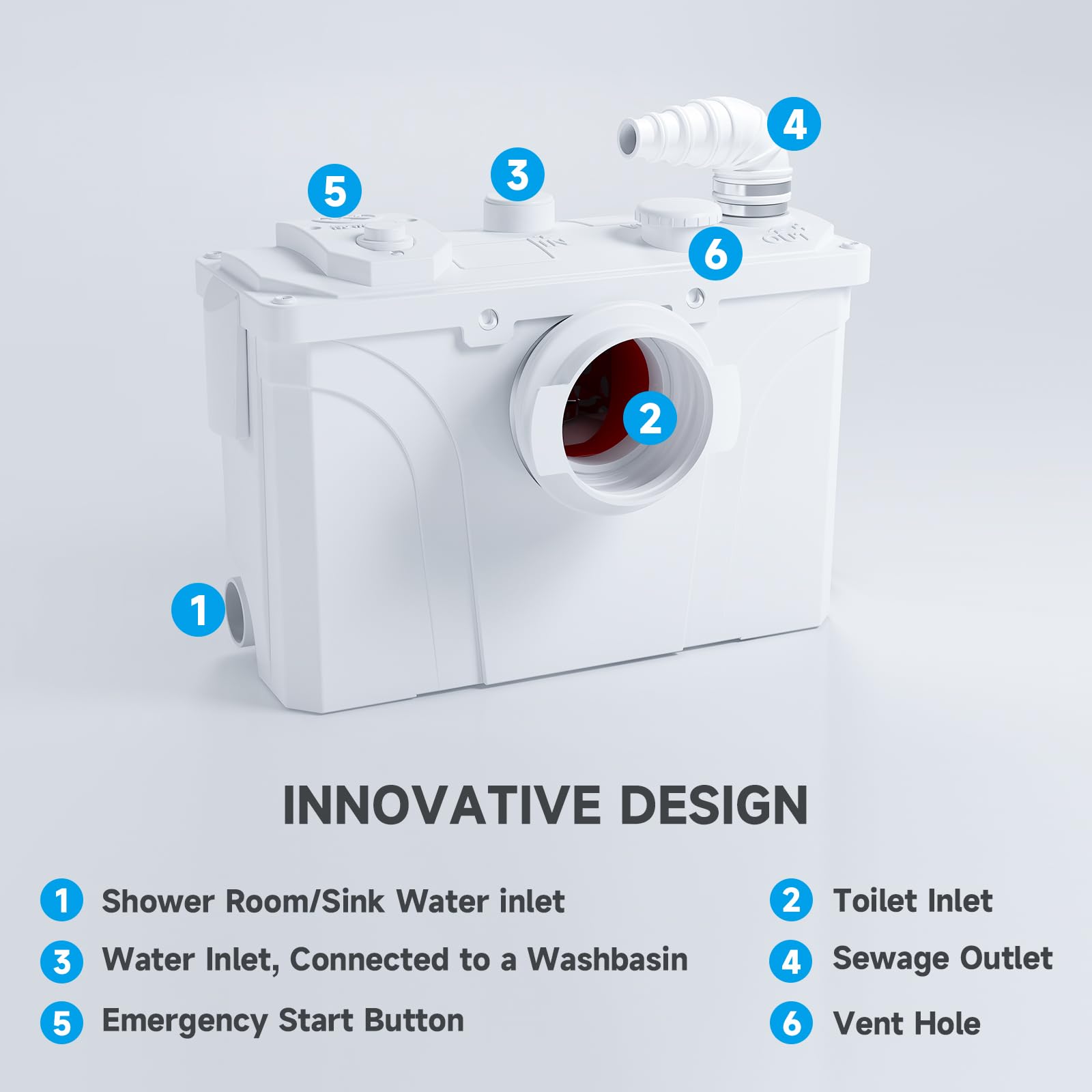 700W Hebeanlage Kompakte Abwasserpumpe, 190 L/min, 4 Zuläufe und 2 Ausgänge, Fäkalien Abwasserpumpe für WC, Dusche, Waschbecken