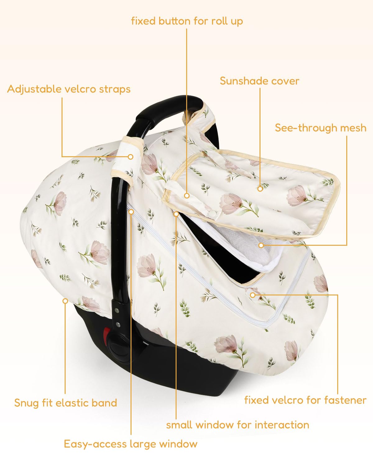 Baby Car Seat Cover/Insert, Summer Carseat Covers Baby Girl, Easy Access carseat Canopy Snug Fit Baby Stroller, Dual-Layer Protection, Cooling Mesh & Roll-Up Sun Shade, Floral