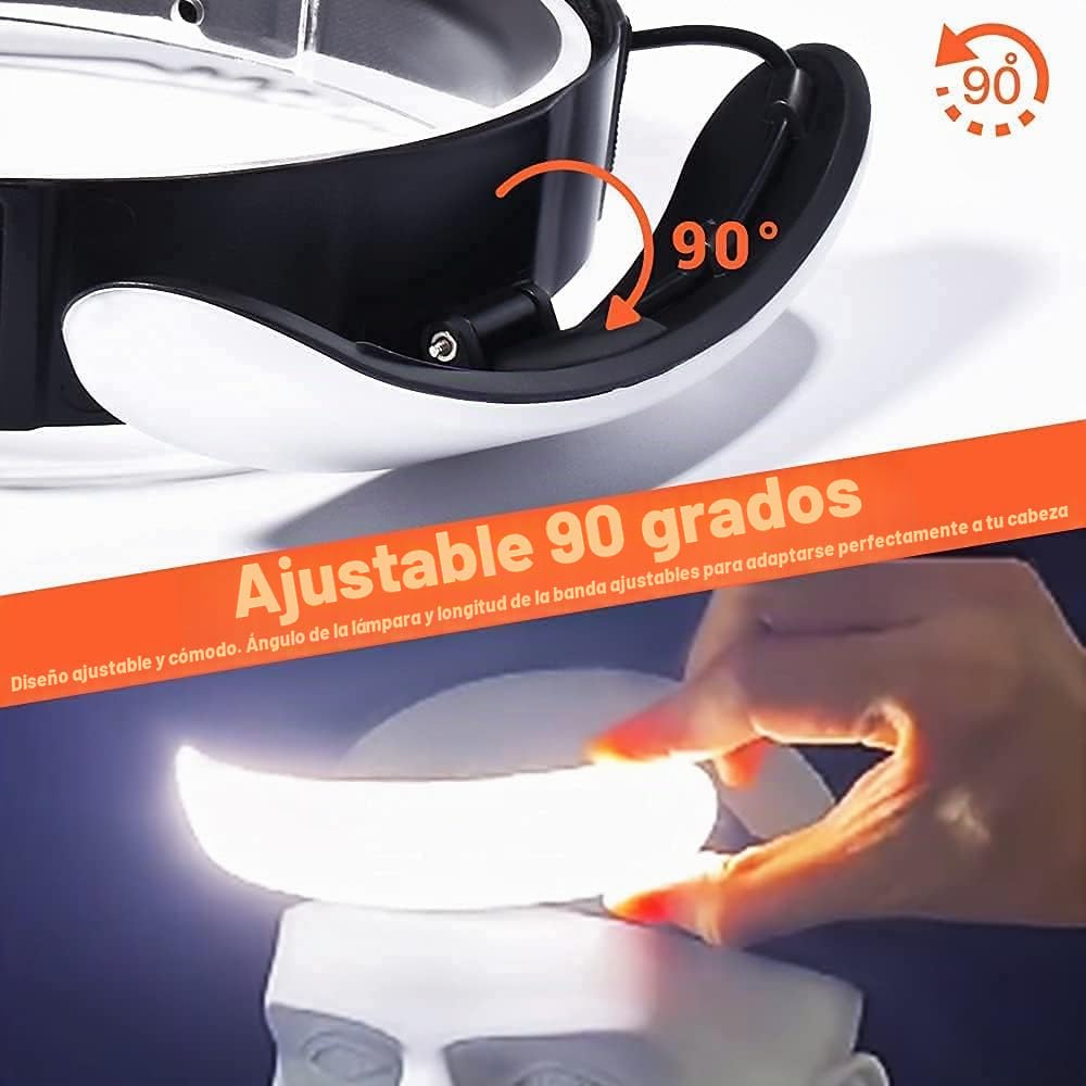 LETOUR Linterna Frontal LED Recargable,3 Modos Frontal LED Recargable Alta Potencia, Linterna Cabeza, Luz Frontal Cabeza Frontales para Camping, Ciclismo, Senderismo, Pesca.