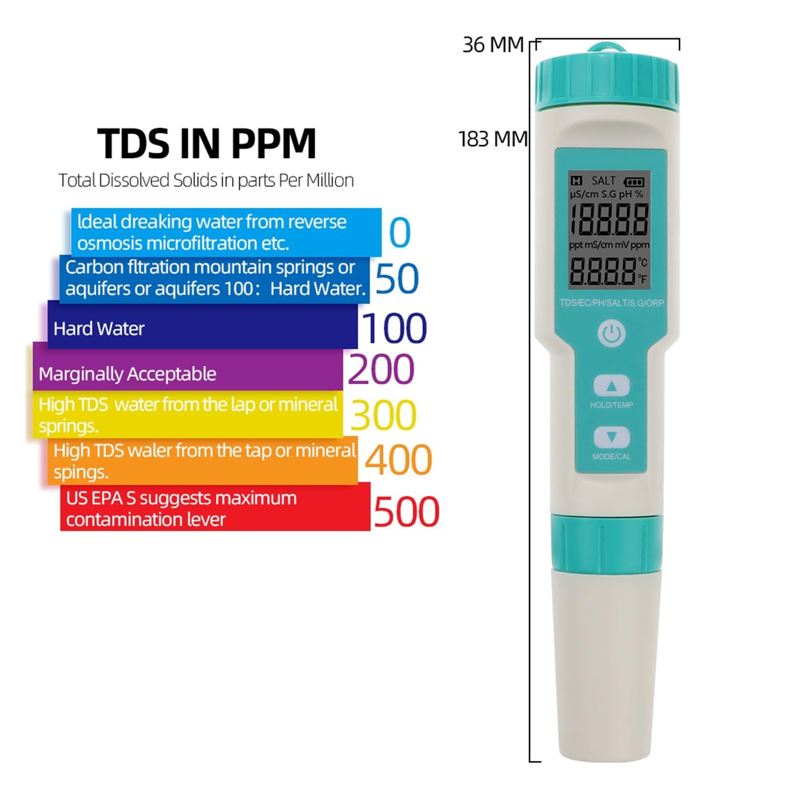 Testeur d'eau, 7 en 1 PH TDS EC ORP salinité S. G Compteur de température testeur de Moniteur de qualité de l'eau IP67 for l'eau Potable, ph-mètre d'aquarium(with Backlight)