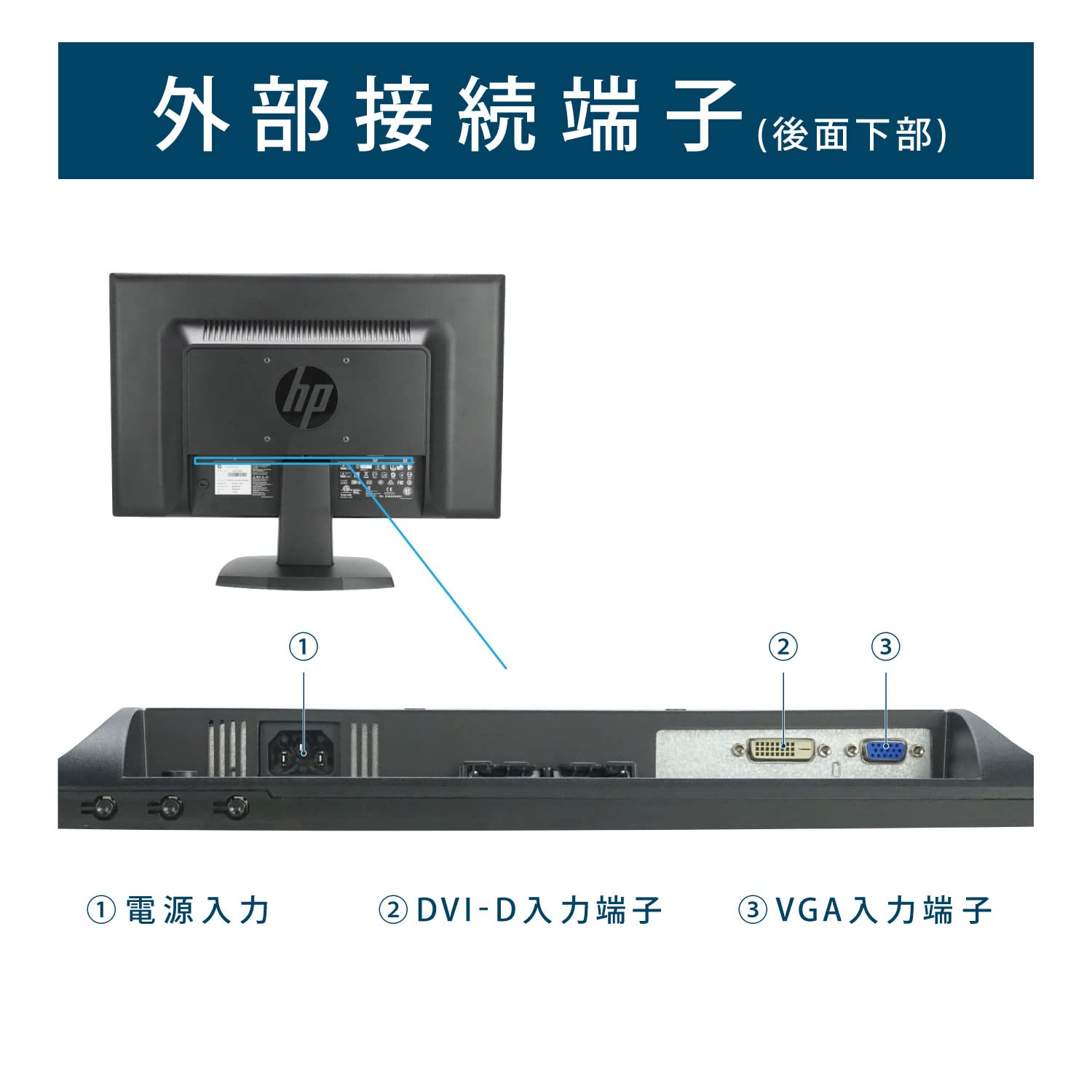 HP V223 モニター 本体 hp V223 21.5インチ FHD(1920x1080)液晶モニター D-Sub×1/DVI-D