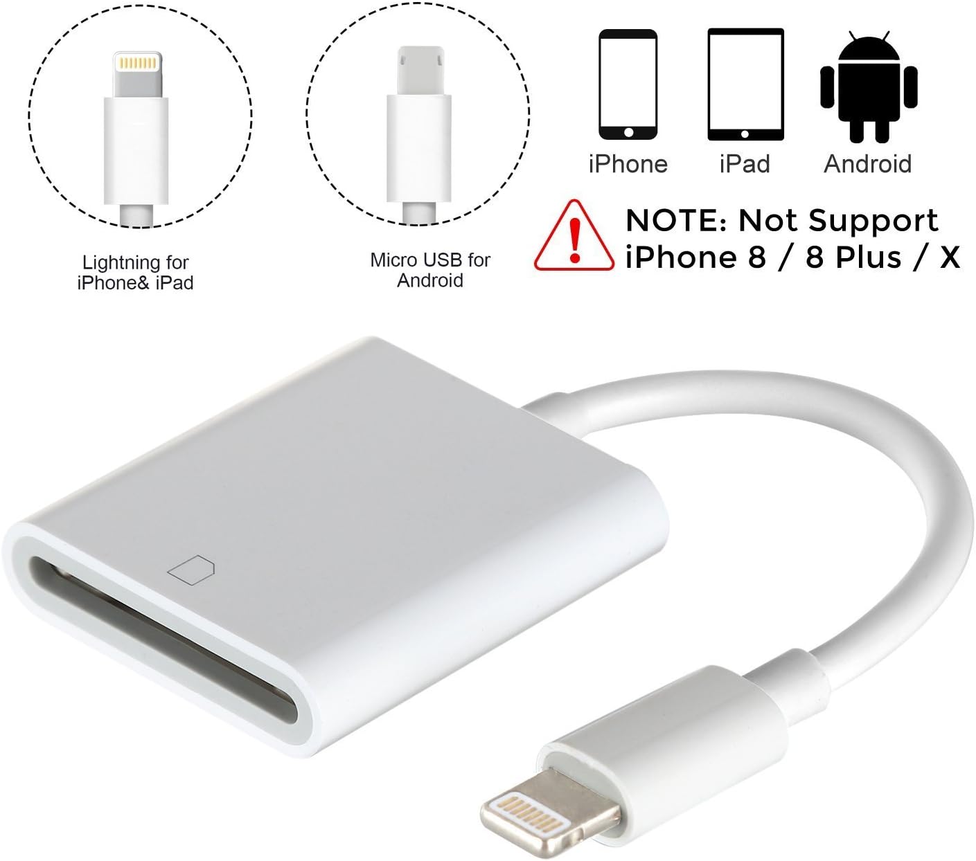 SD Card Reader Camera Card Reader 2 in 1 Lightning Adapter Lightning to Trail & Game Camera Card Reader for iPhone/iPad & Android No APP Needed Support iOS 9.2 or Up/Android 4.2 Above