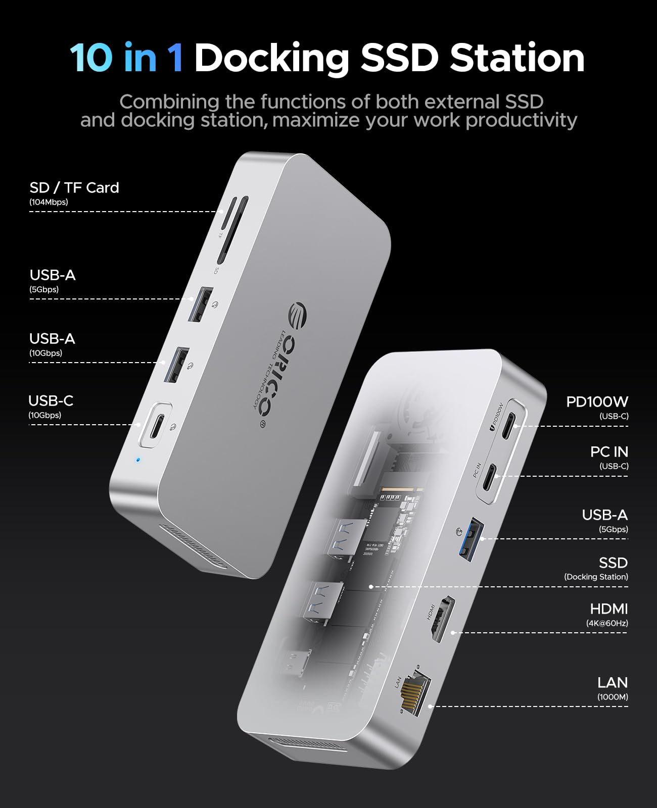 ORICO SSD Esterno 512GB, Docking Station 10-in-1 USB-C velocità fino a 1000MB/s, HDMI 4K@60Hz, ricarica PD 100W Ethernet Gigabit Hub USB, lettore SD/TF Archiviazione Portatile Multifunzione