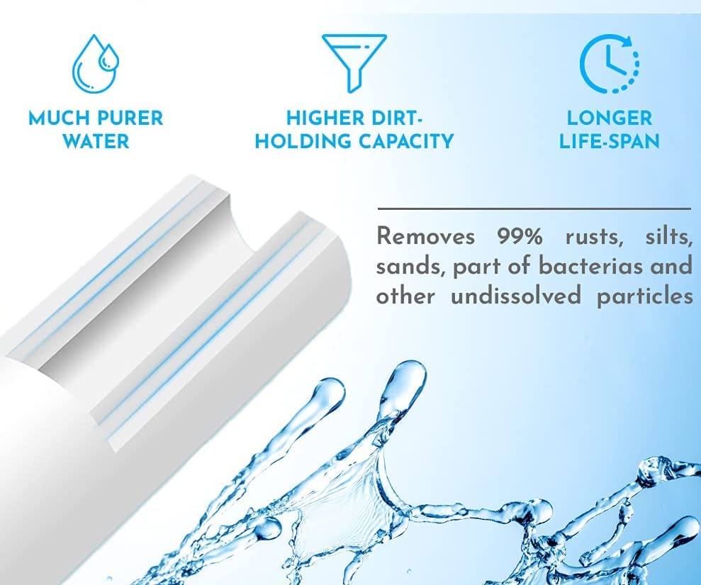 1 micron 10 x 2 5 Whole House Water Filter Cartridge Sediment Water Filter Replacement for 10 Inches — view 5