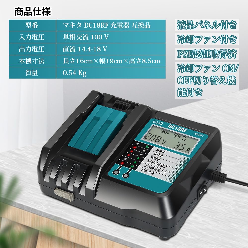 Amazon.co.jp: Abeden【冷却ファン搭載 マキタ DC18RF 充電器 互換品 