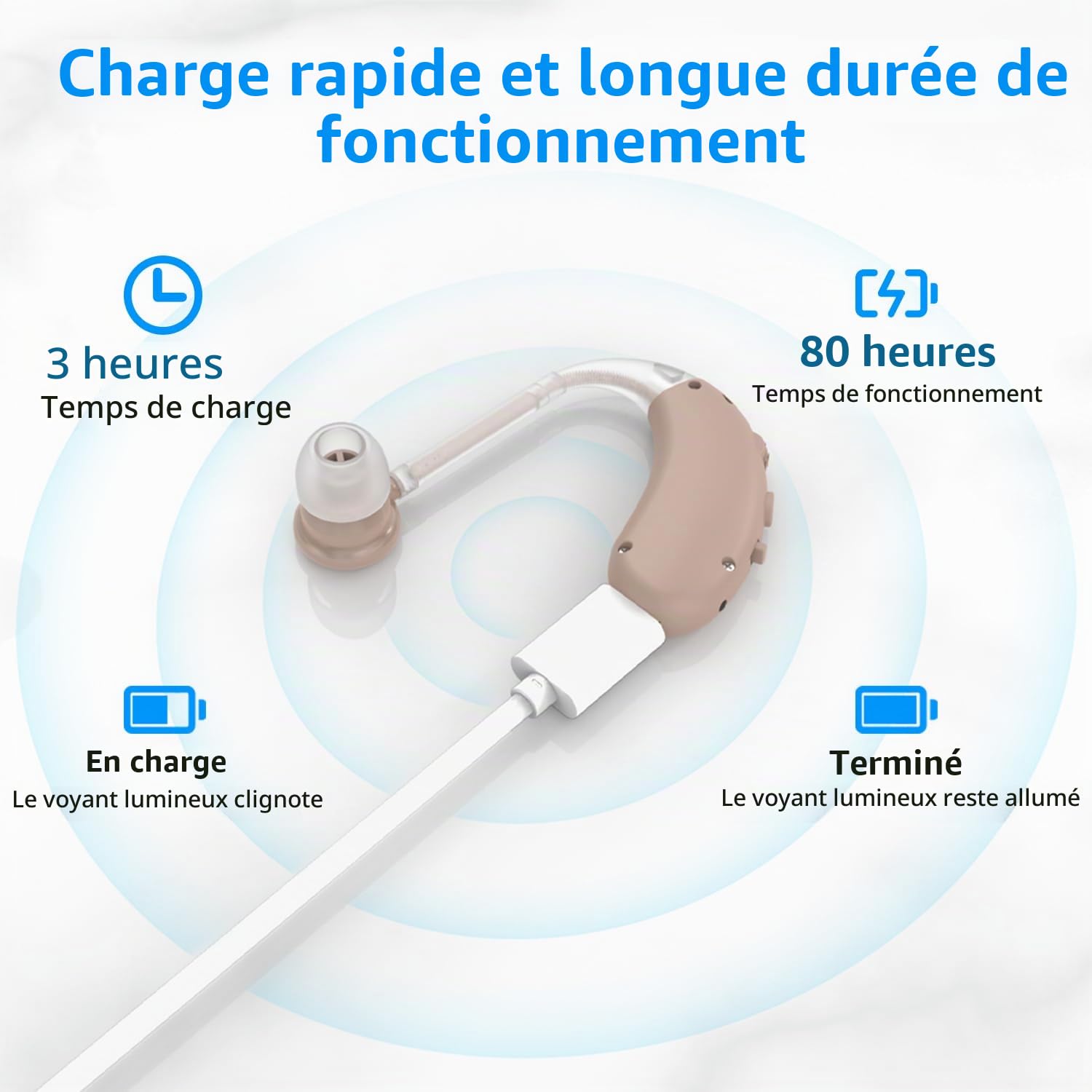 Amplificateur de son rechargeable - Améliorateur de voix et pour la télévision et la conversation, son Cristallin Avec Suppression