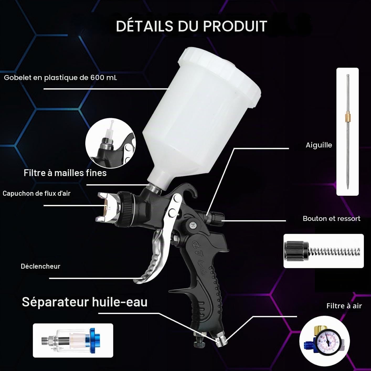HVLP Professionnel Pistolet à Peinture Alimentation par Gravité 3 Buses 1,4mm 1,7mm 2,0,2.5 mm Coupelle 600cc par gravité HVLP Meubles de Voiture Petit Pistolet de réparation (Vier Düsen)