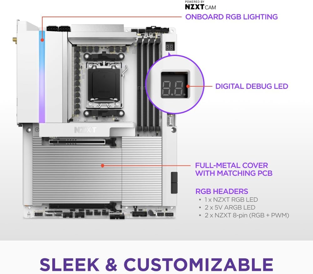 NZXT N9 X870E Motherboard with RGB lighting and debug LED