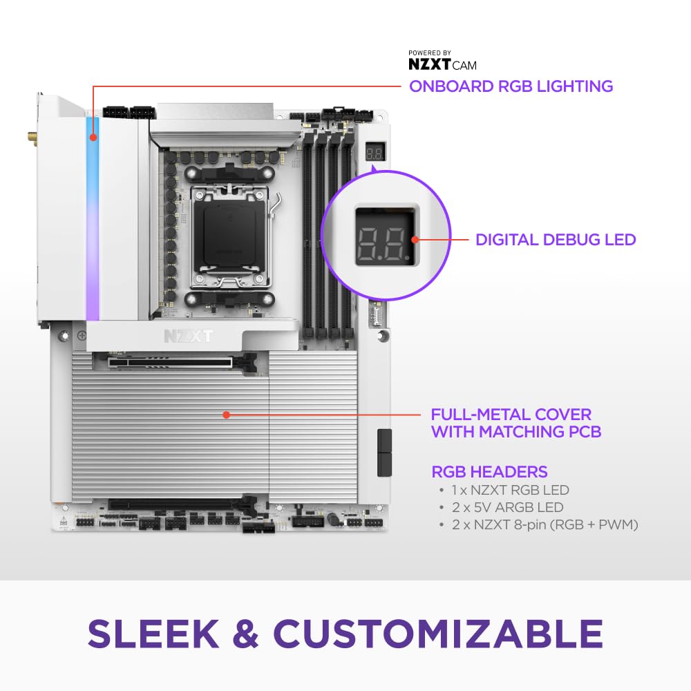 NZXT N9 X870E AM5マザーボード NZXT | N9 X870E | AMD®ATX Gaming Wi-Fi 7 Motherboard