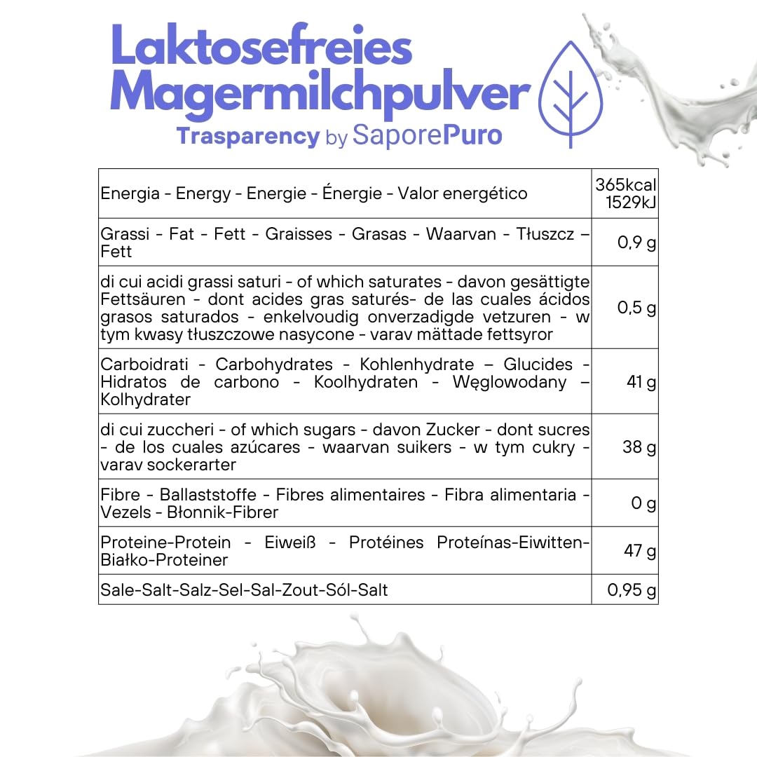 SaporePuro Laktosefreies Magermilchpulver 1 kg | Hohe Löslichkeit | Ideal für Backwaren, Brot und Speiseeis | Professionelle und industrielle Verwendung | Laktosefrei | Glutenfrei