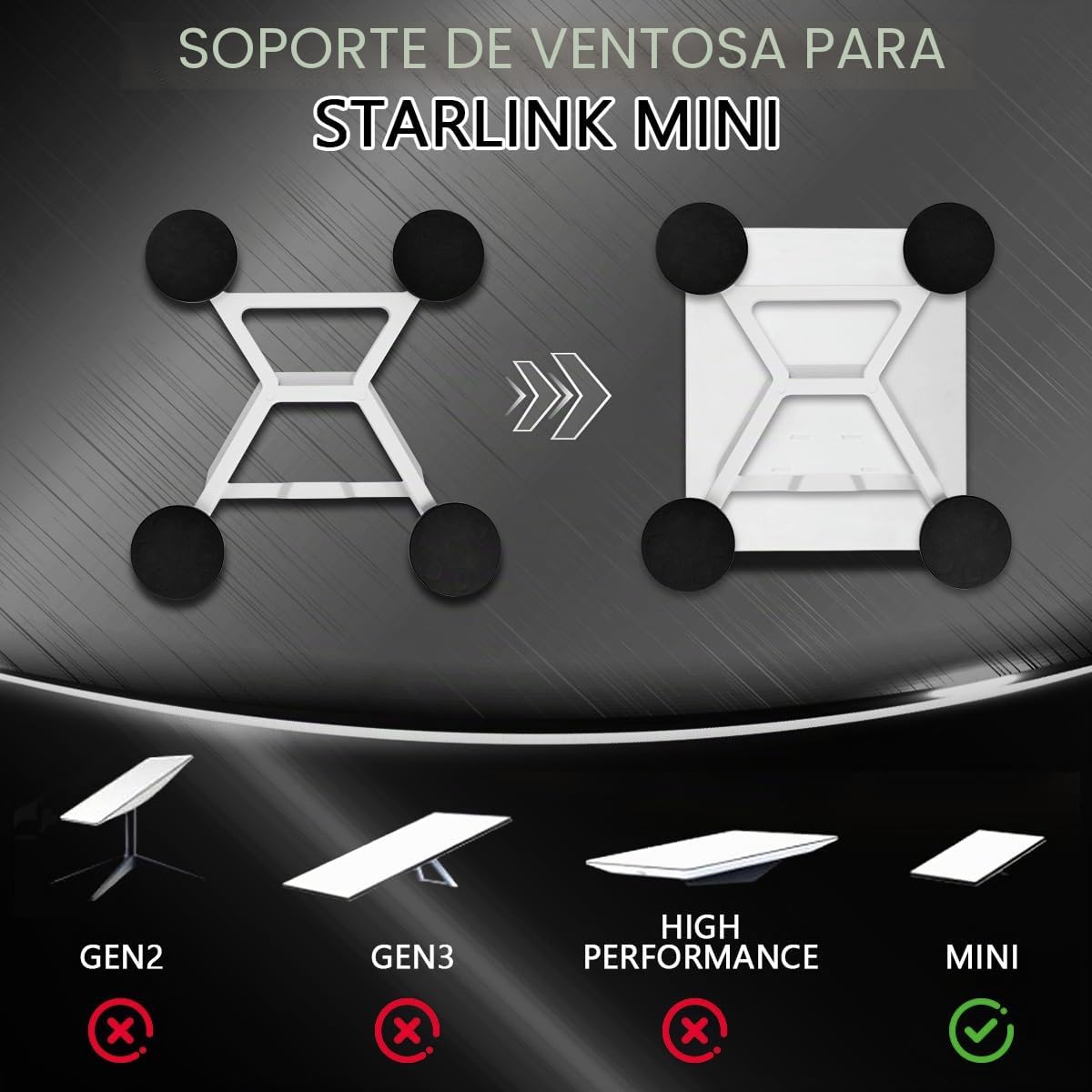 Montaje para Techo de Coche Compatible con Starlink Mini | Kit de Montaje Magnético, Juego de Montaje con Paté de Silicona y Sello de Silicona, para Caravanas, Furgonetas
