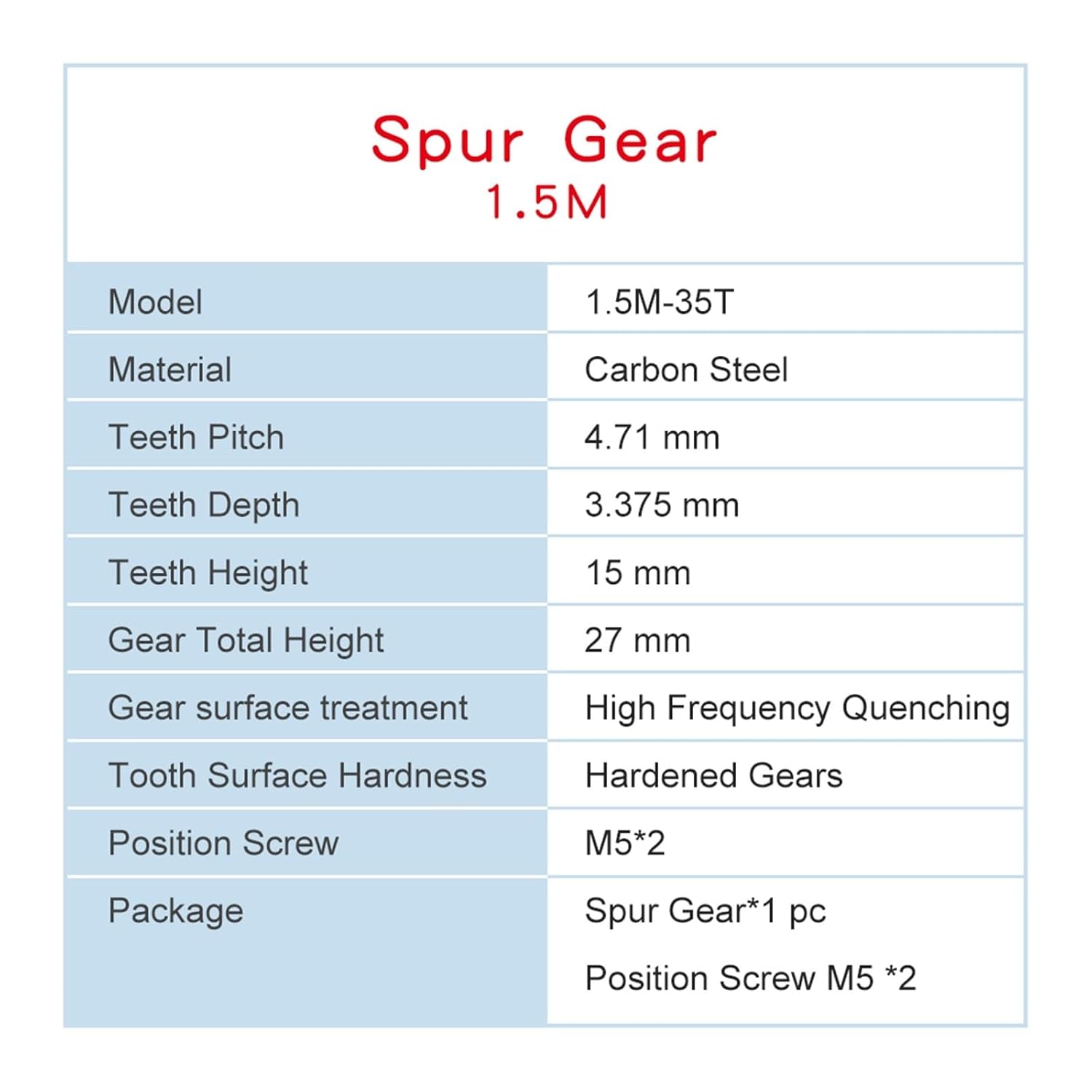 Industrial helical Gear 1pcs 1.5M35T Spur Gear Bore 6/6.35/8/10/12/14/15/16/17/20mm Pinion Gear Low Carbon Steel Gear Wheel for Motor(15mm)
