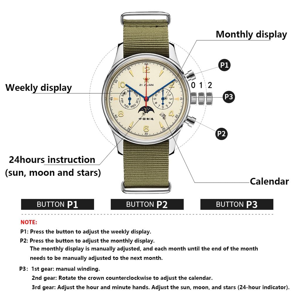 SEAKOSS Orologio da polso da uomo classico automatico meccanico Seagull ST1654 Movimento 24H-Ora Display Air Force Pilot Calendario Orologi da uomo