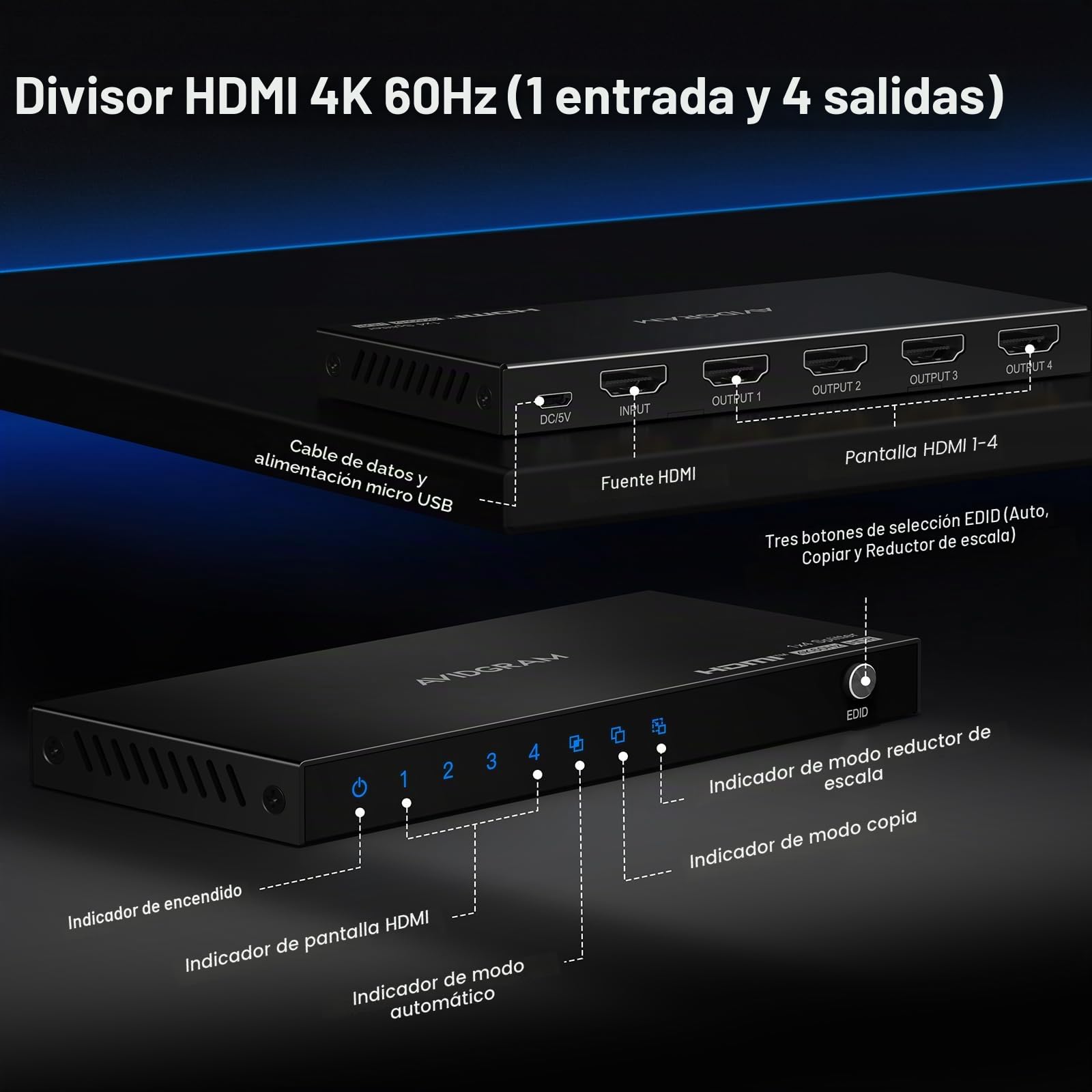 HDMI Splitter 1 in 4 Out 4K 60Hz 4:4:4, AVIDGRAM HDMI Divisor 4 salidas con Copy, Downscaler y Auto Mode para Dual Identical Display Soporte 1080p 120Hz HDMI2.0 HDCP 2.2 HDR10 18Gbps 3D para Xbox, PS5