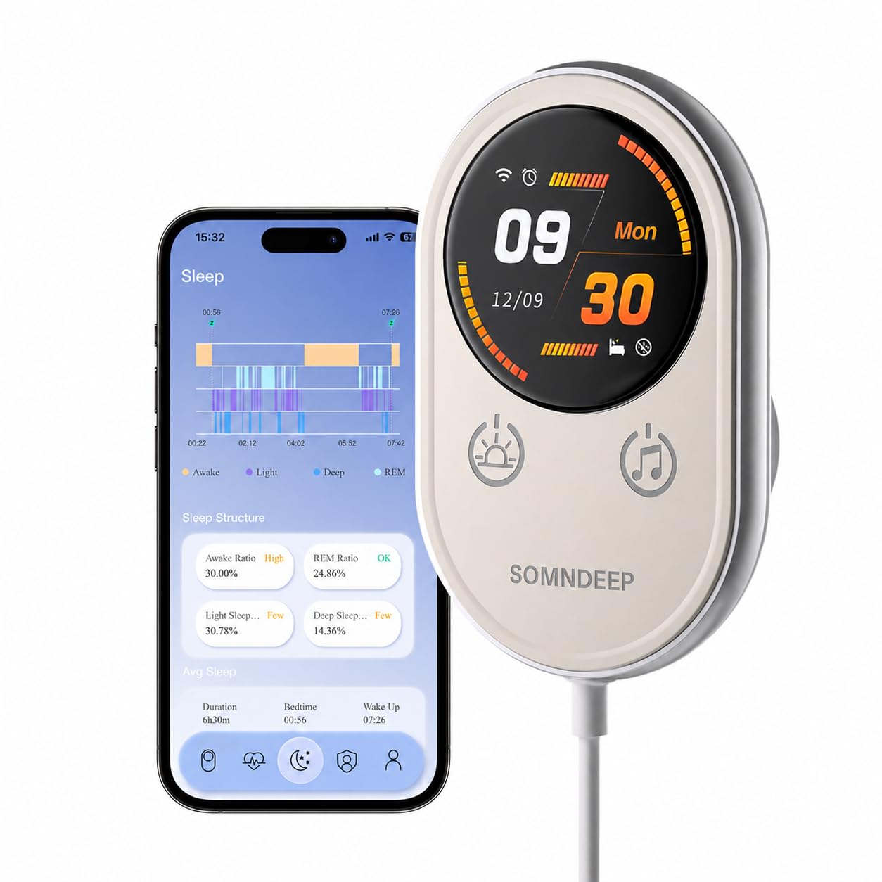 SOMNDEEP Contactless Smart Sleep Monitor