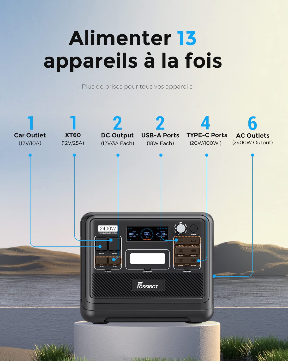 FOSSiBOT Generateur Electrique Solaire Portable 2400W F2400, 2048Wh LiFePO4 Batterie de Secours avec 3 Sorties CA 2400W (4800W Pic), Groupe Électrogène Solaire pour Camping-car, Maison, Voyage