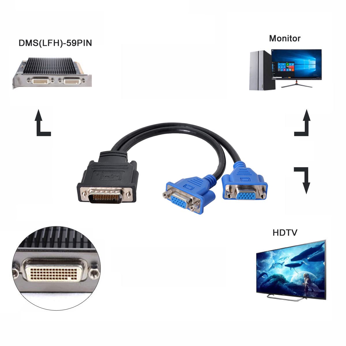 DB-025-026-027-028-033-LIST Da DMS a VGA + VGA.