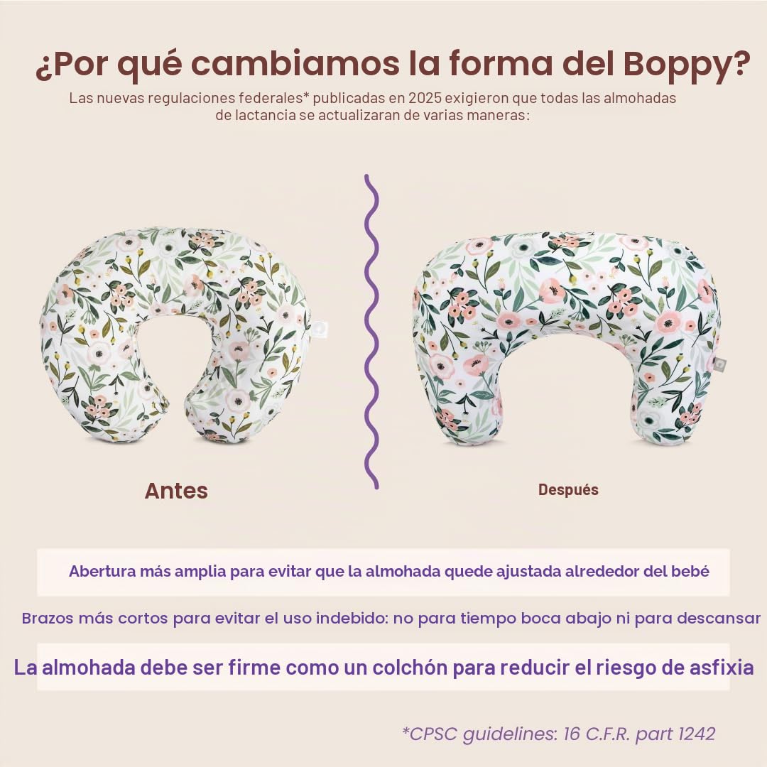 Boppy Almohada de lactancia, almohada verificada y segura con relleno más suave para un apoyo cómodo, funda para lavar y secar a máquina, materiales no tóxicos, corriente moteada azul