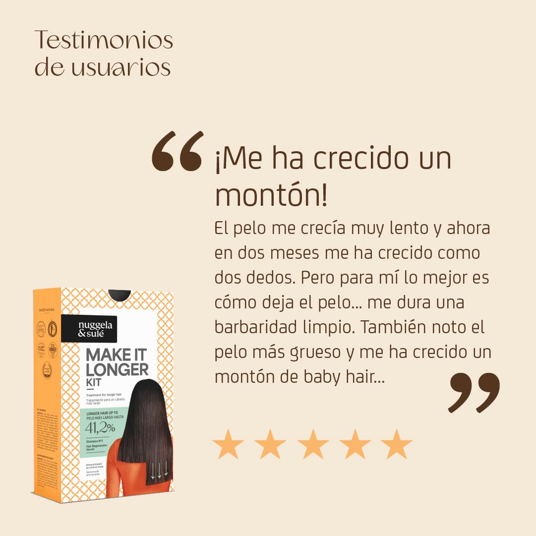 Nuggela & Sulé Make It Longer Hair Kit. Tratamiento que Acelera el Crecimiento del Cabello hasta en un 41,2%. Demostrado Mediante Estudio Clínico. 250 ml + 70 ml