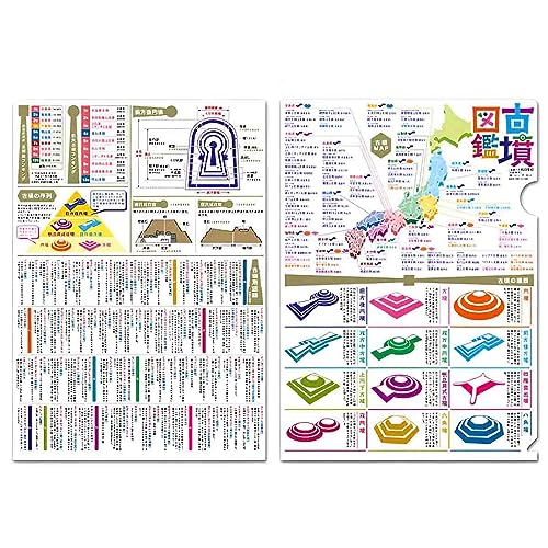 本日限定お値下げ　週間朝日百科　日本の歴史ファイルボックス付完全版 本日限定お値下げ 週間朝日百科 日本の歴史ファイルボックス付