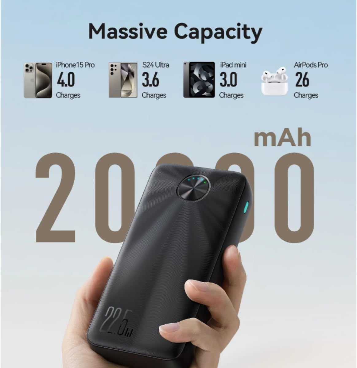 JOYROOM JR-PBF16 Power Bank demonstrating its 20000mAh capacity by showing charge counts for various devices.