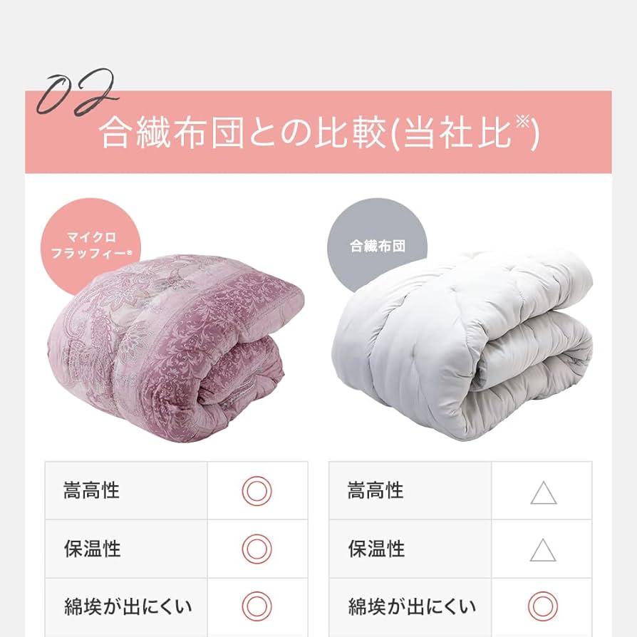 掛け布団 シングル テイジン マイクロフラッフィー ボタニカル ライトピンク 楽天市場】TVで紹介 帝人 テイジン マイクロフラッフィー