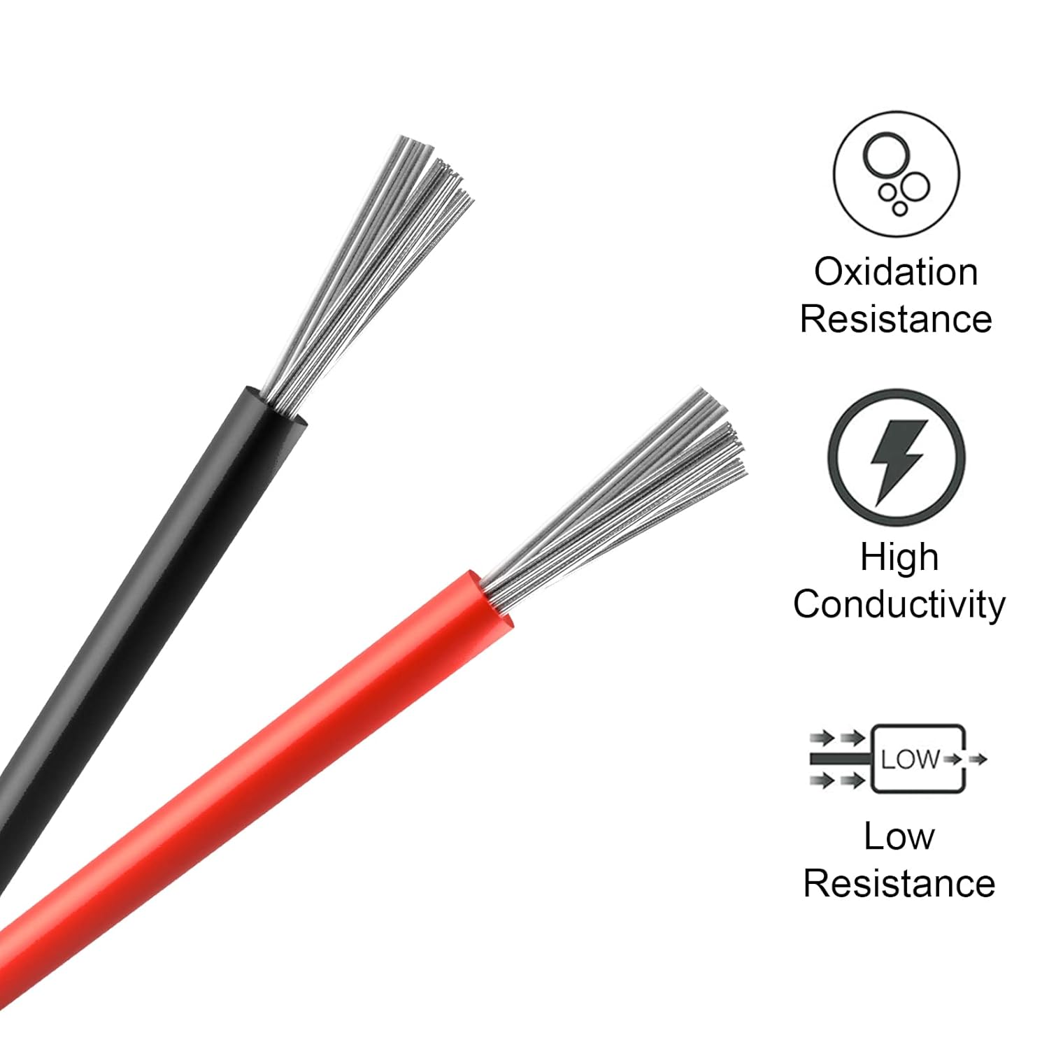 20AWG Electrical Wire Kit 20 Gauge Electric Wire Cable Spool of Tinned