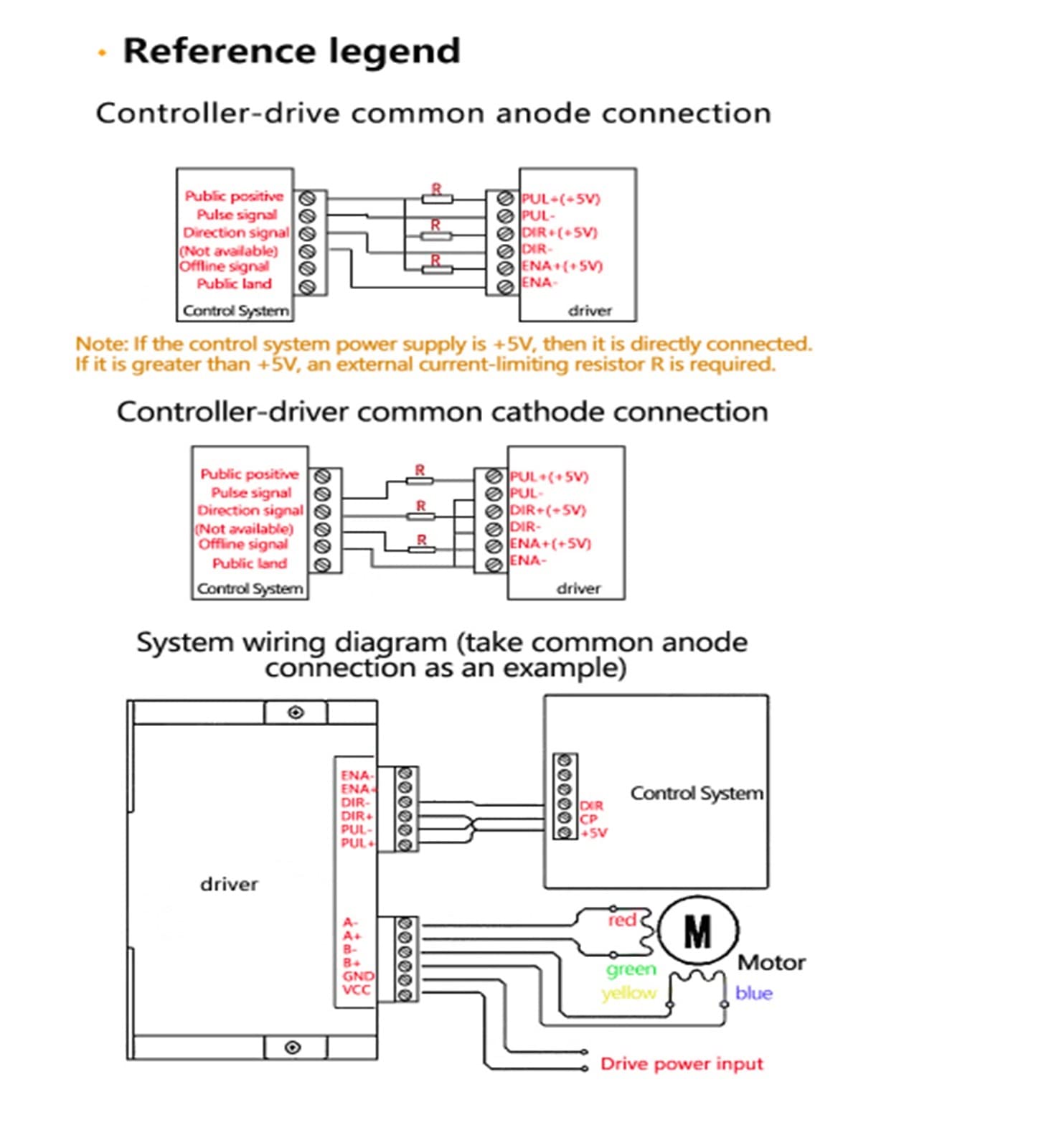 VOREAL 42/57 Controlador de Motor Paso a Paso TB6600 Versión de actualización 32 Subdivisión 4.0A 42V Pulso 3-24V Leisurely