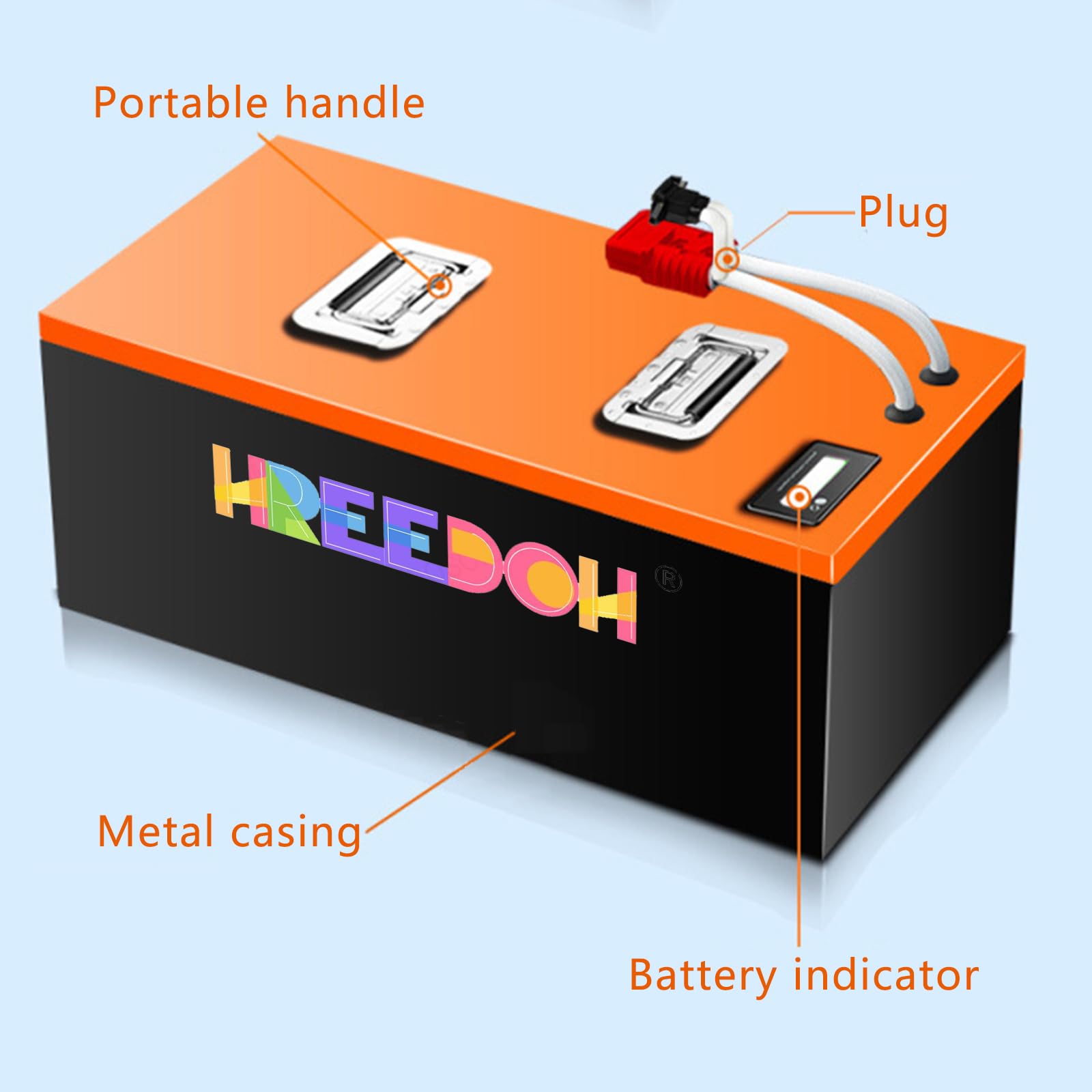 Motorradbatterie 48 V 60 V 72 V Lithium-Batteriepack 45 Ah 60 Ah 80 Ah 100 Ah für 0–7200 W Dreiradmotor mit BMS-Schutzplatine