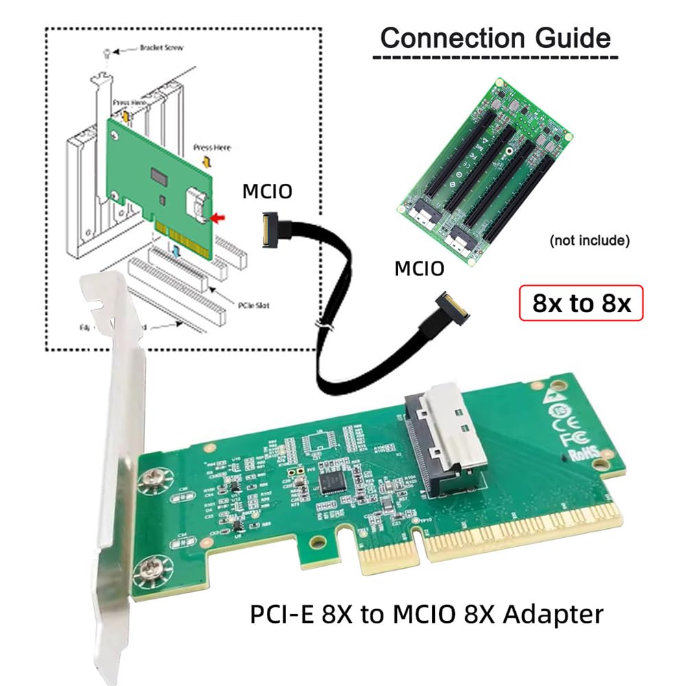 Amazon.com: NFHK PCIE5.0 PCI-Express 8X to MCIO 8i Mini Cool Edge